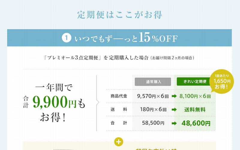 ラサーナ定期便15％オフ公式出典